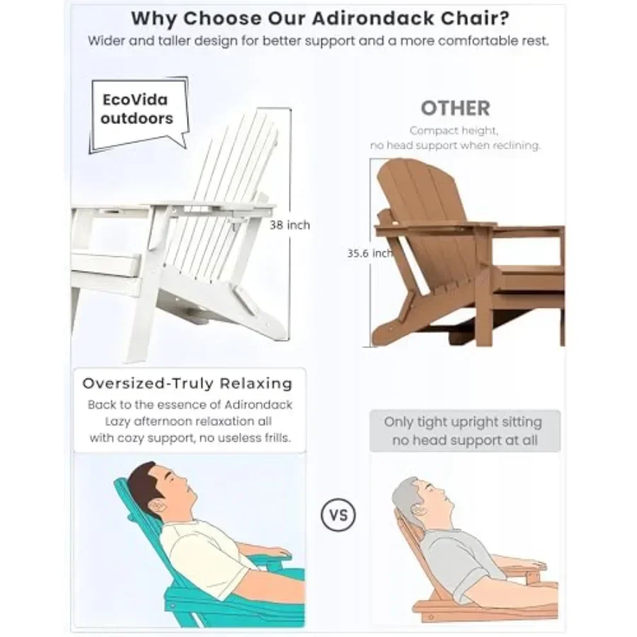 Складной стул Adirondack из по – обзор и цена Adirondack Chair Wood